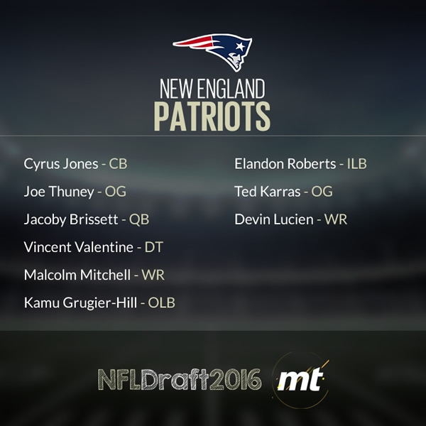 New England Patriots.