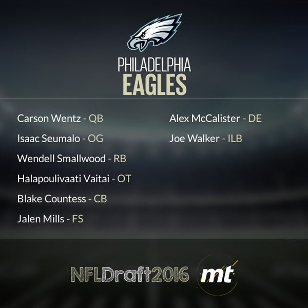 Philadelphia Eagles.
