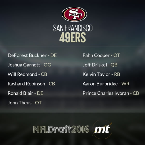 San Francisco 49ers.