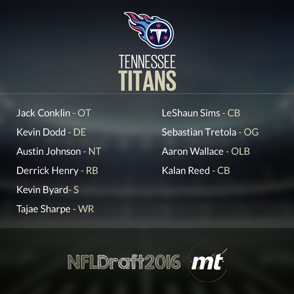 Tennessee Titans.