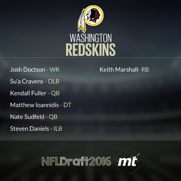 Washington Redskins.