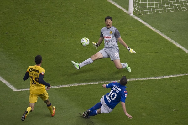 América-Cruz Azul