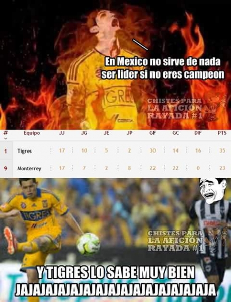 Clásico en Liguilla, Rayados tiene miedo - memes