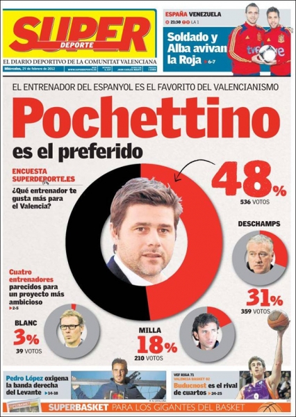 Sin Titulo