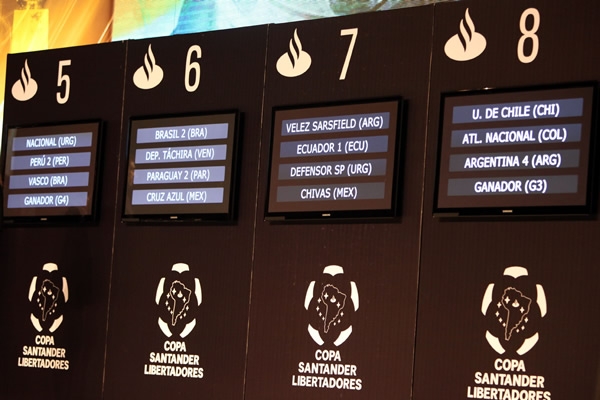 Sorteo Libertadores.