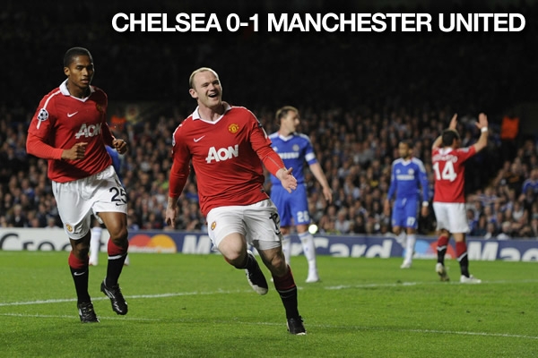 Cuartos Champions League