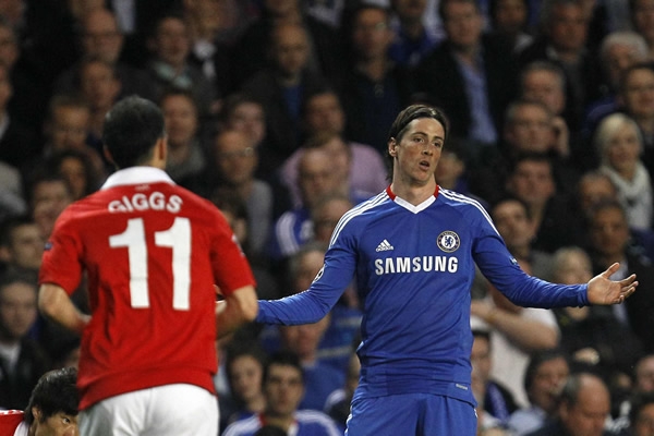 Cuartos Champions League