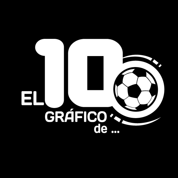 10 Gráfico 11