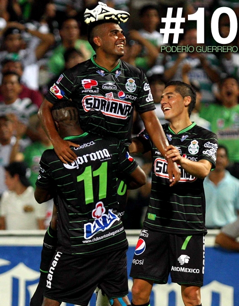 10 Gráfico 1
