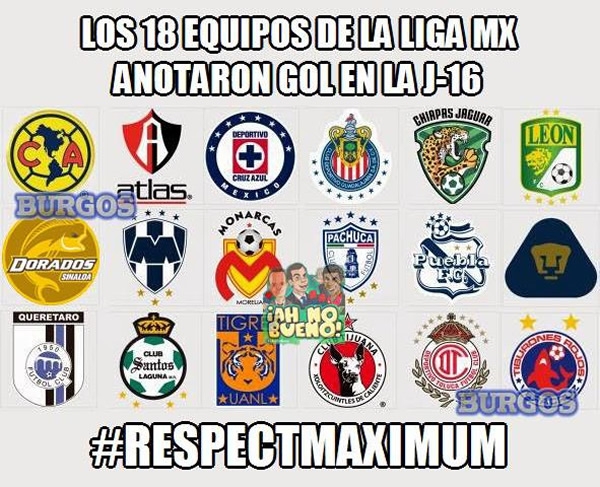 Los memes de la Jornada 16 del Apertura 2015.