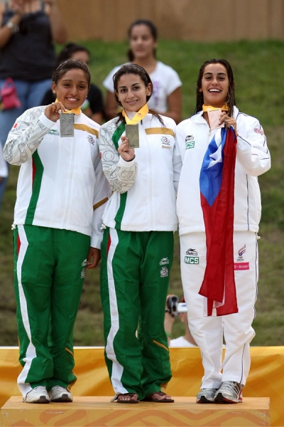 Primeros días en JCC 14