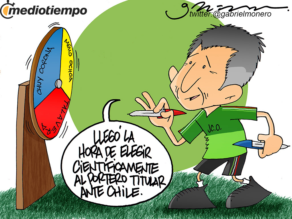 El método científico