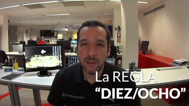La Regla 10/8 con manzanitas