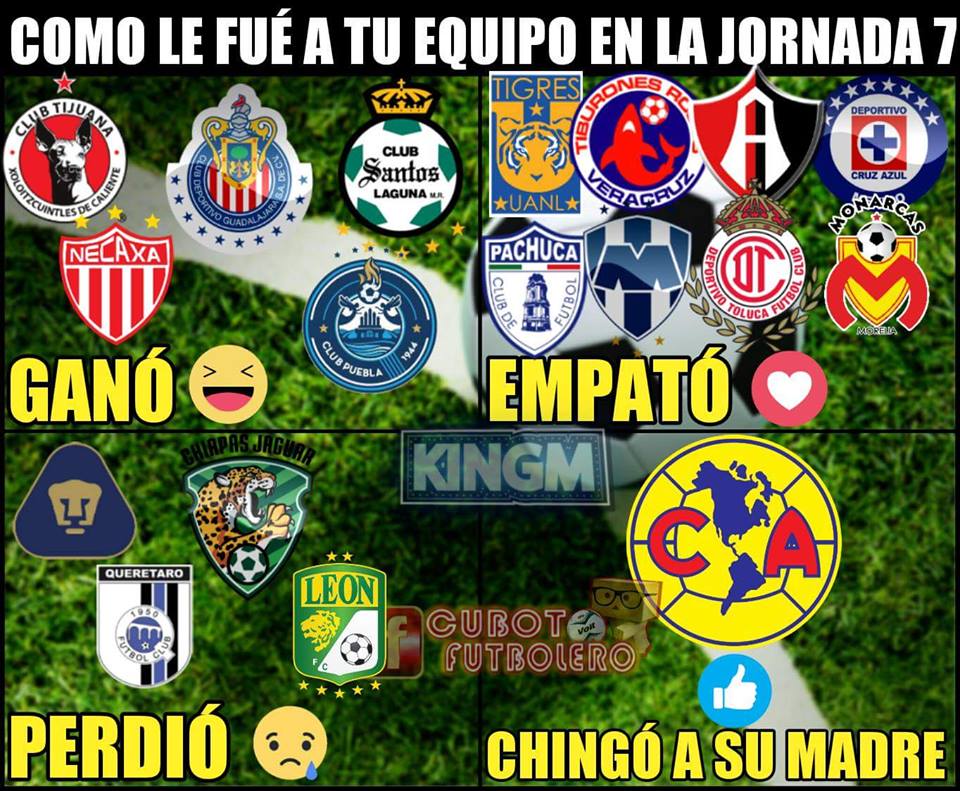 América también fue goleado en los memes de la J7