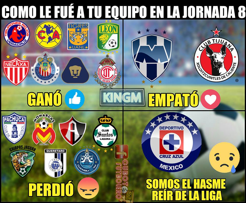 Cruz Azul, el amo de los memes