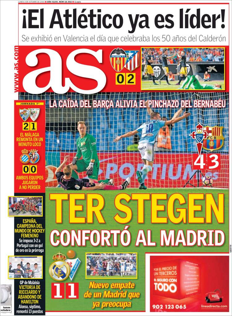 El Papelón (03/10/2016)