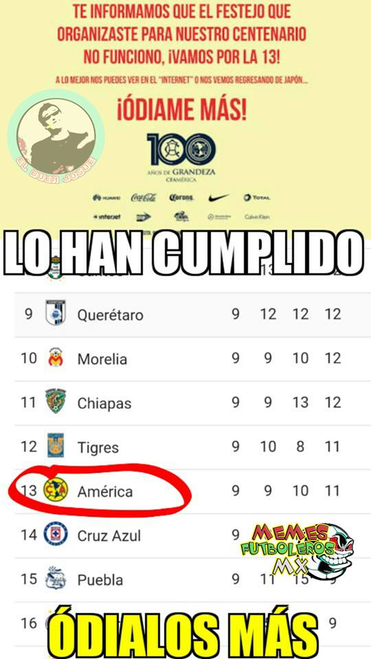 Chivas es superlíder y los memes de la J9 lo saben