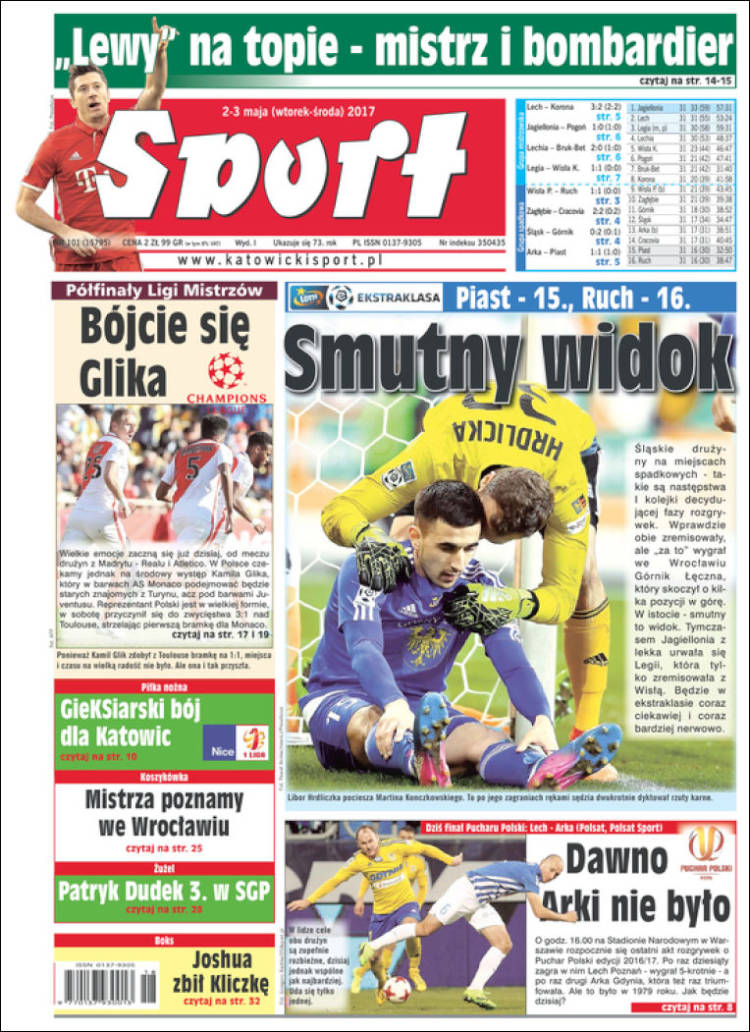 Las mejores portadas deportivas a lo largo y ancho del mundo.