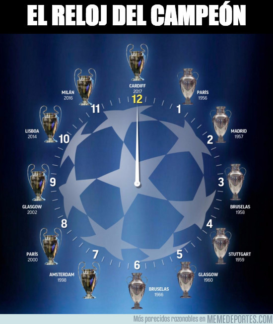 Mejores memes de la final de la Champions League entre Real Madrid y Juventus.