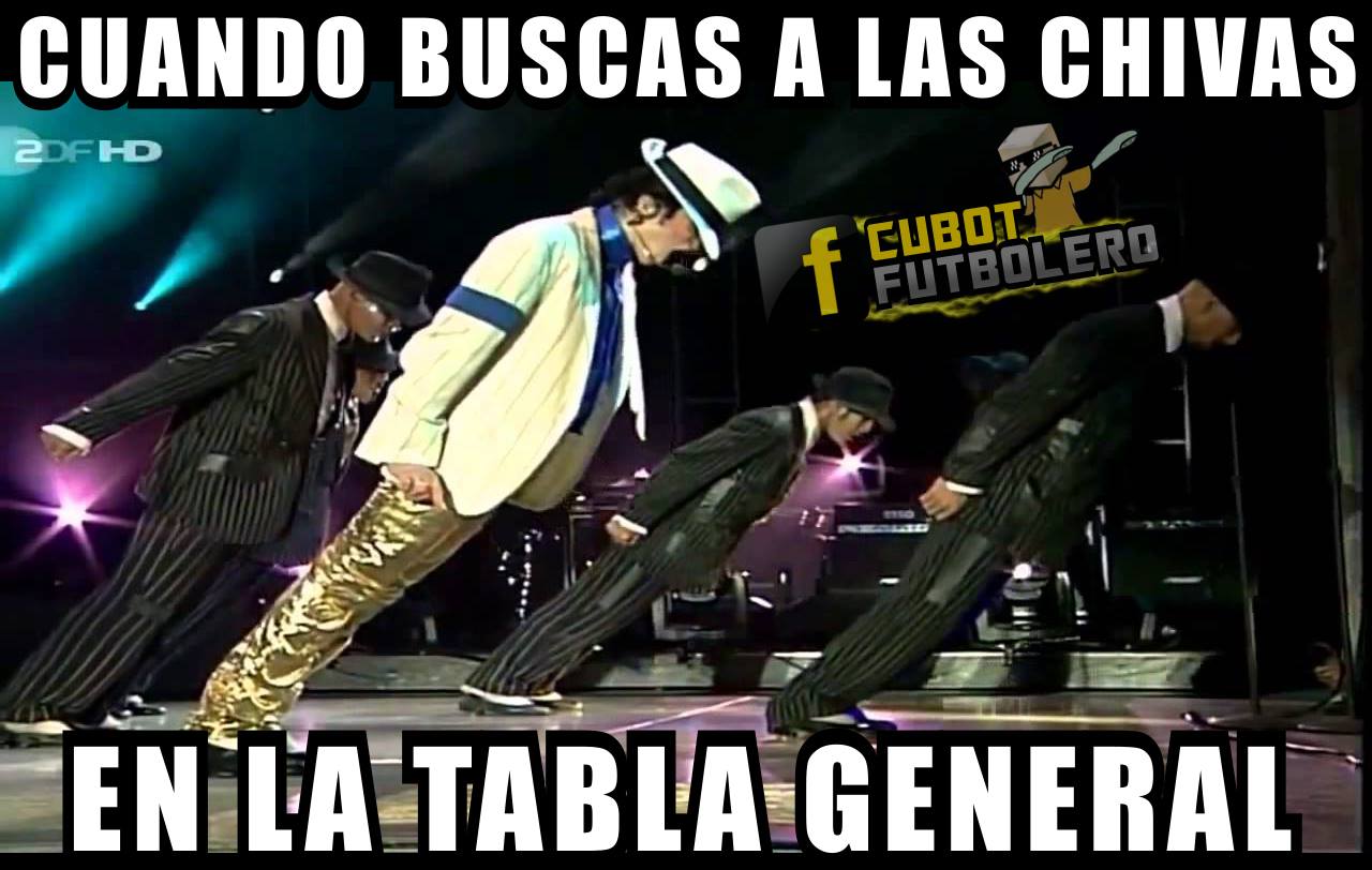 Los mejores memes de la Jornada 4 del Apertura 2017 de la Liga MX.