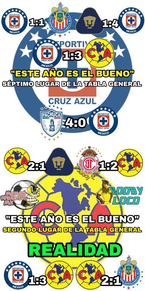 Mejores memes del clásico América 2-1 Chivas del Apertura 2017 de la Liga MX.