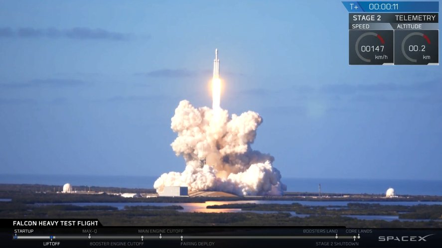 El Falcon Heavy es el cohete más poderoso del mundo 