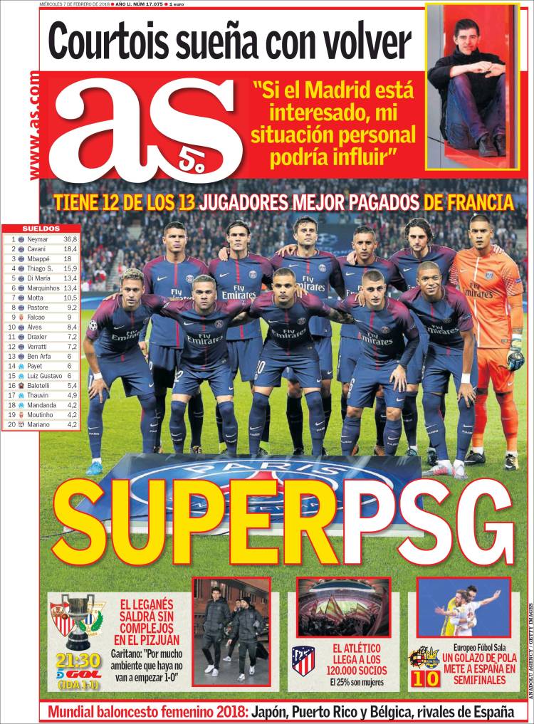 
El papelón