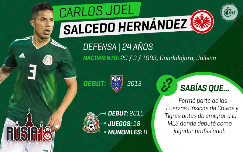 Uno a uno, los 28 de la prelista de México para Rusia 2018.