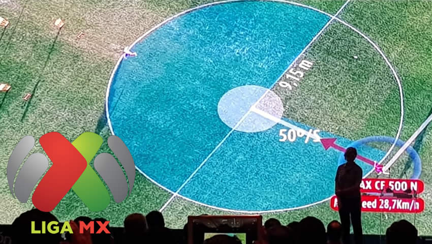 Liga MX, Centro de Innovación, Draft 2018