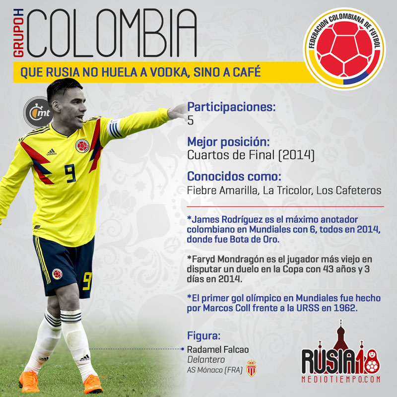 Las figuras mundialistas