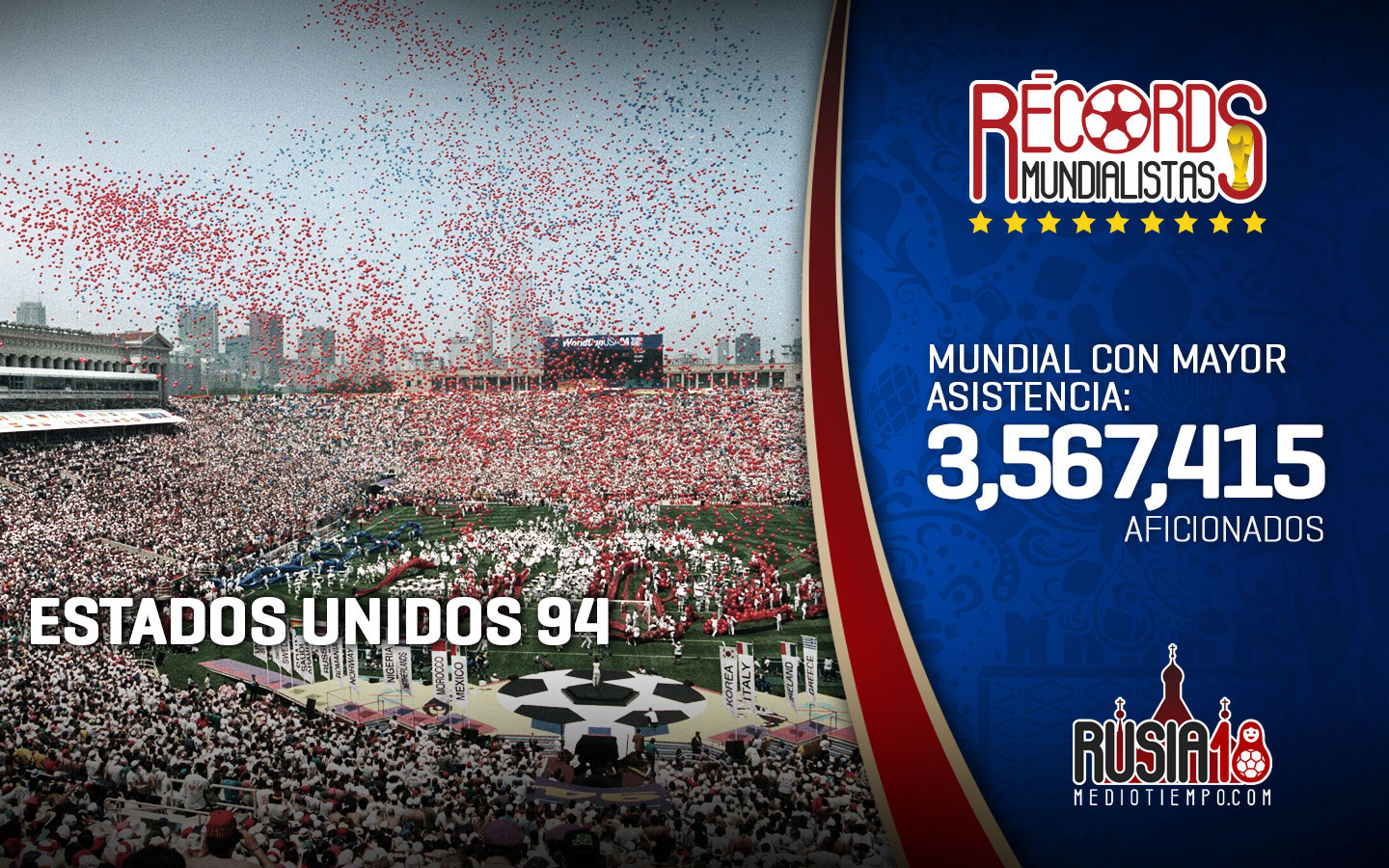 Conoce los récords más destacados de los Mundiales