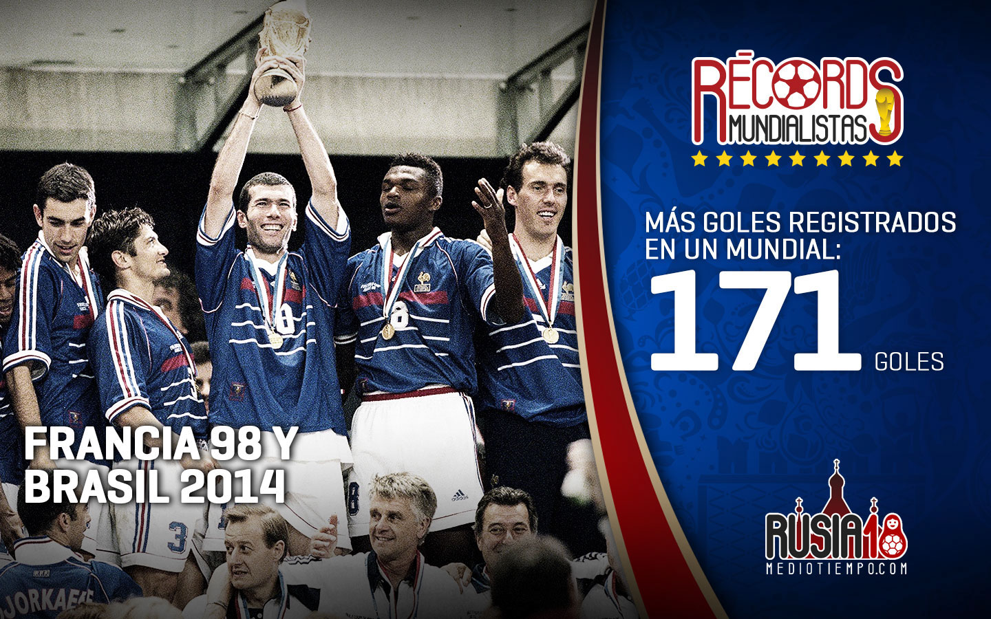 Conoce los récords más destacados de los Mundiales