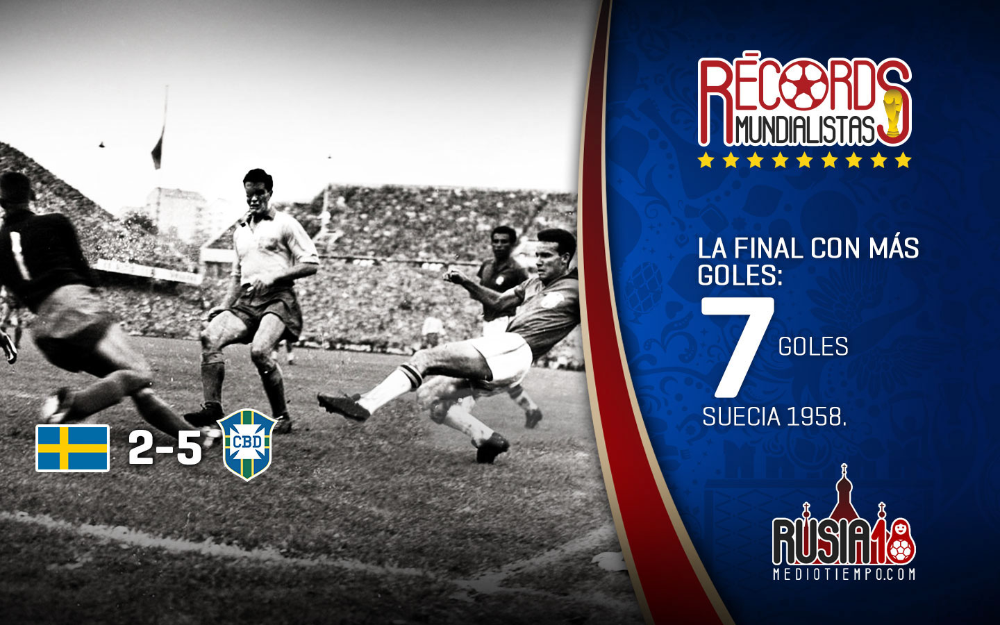 Conoce los récords más destacados de los Mundiales