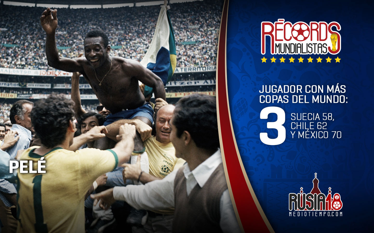 Conoce los récords más destacados de los Mundiales