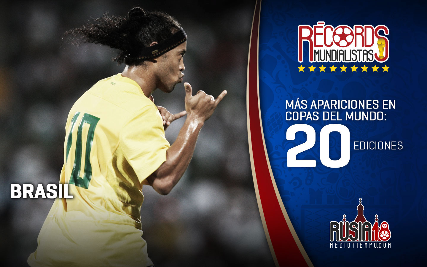 Conoce los récords más destacados de los Mundiales