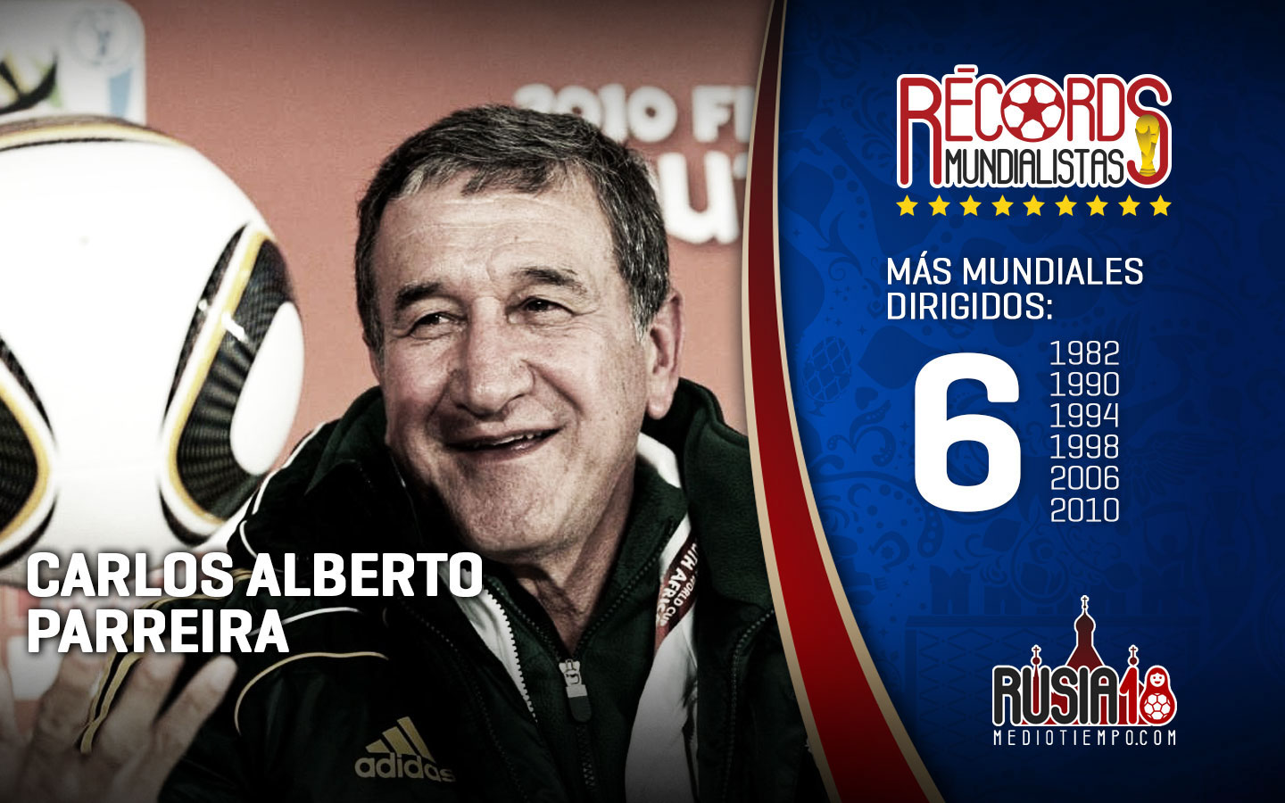 Conoce los récords más destacados de los Mundiales