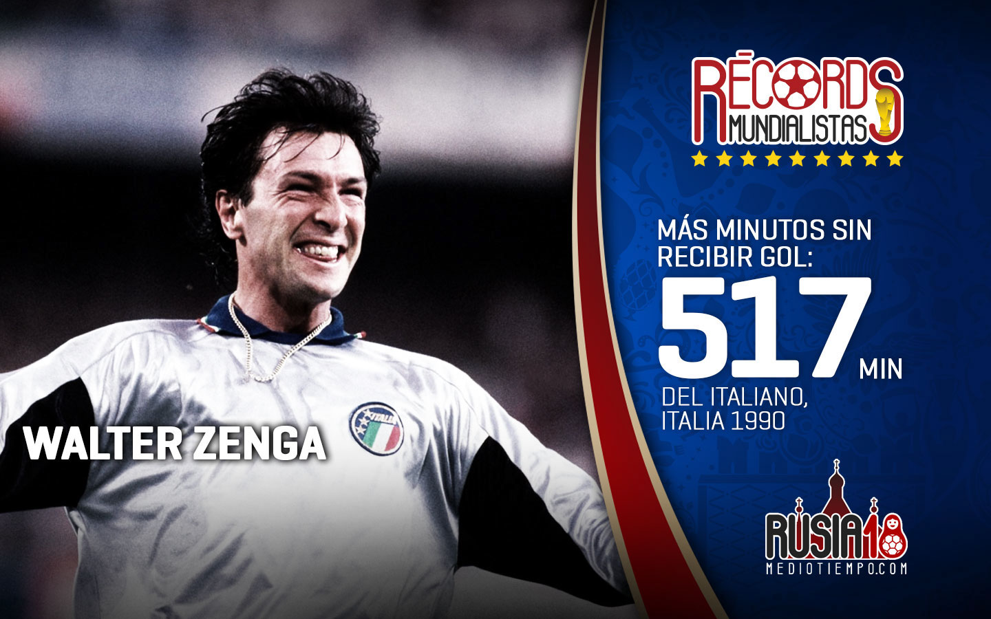 Conoce los récords más destacados de los Mundiales