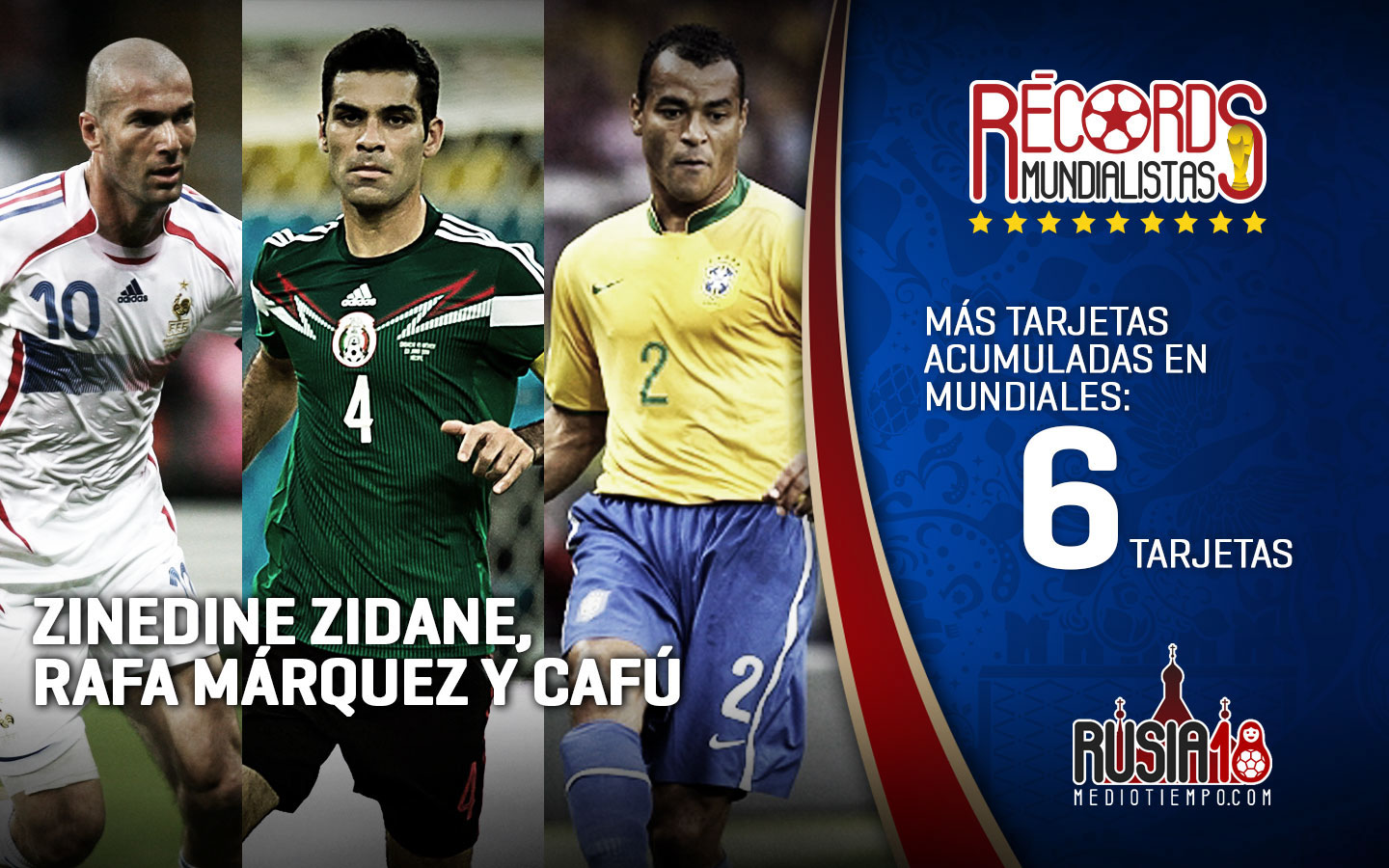 Conoce los récords más destacados de los Mundiales