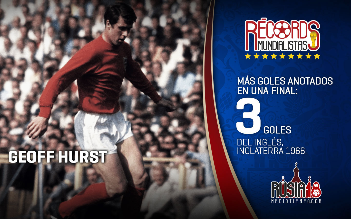 Conoce los récords más destacados de los Mundiales