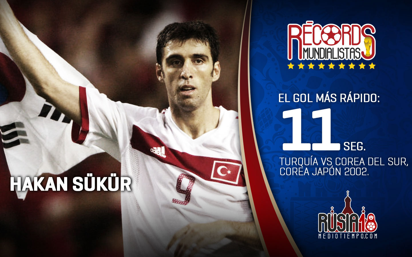 Conoce los récords más destacados de los Mundiales