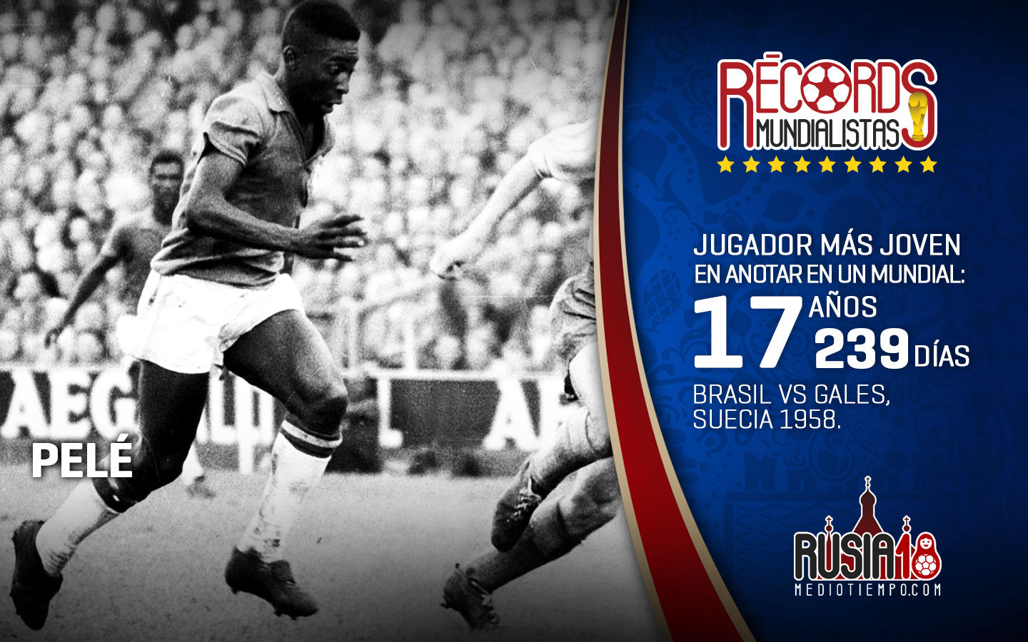 Conoce los récords más destacados de los Mundiales