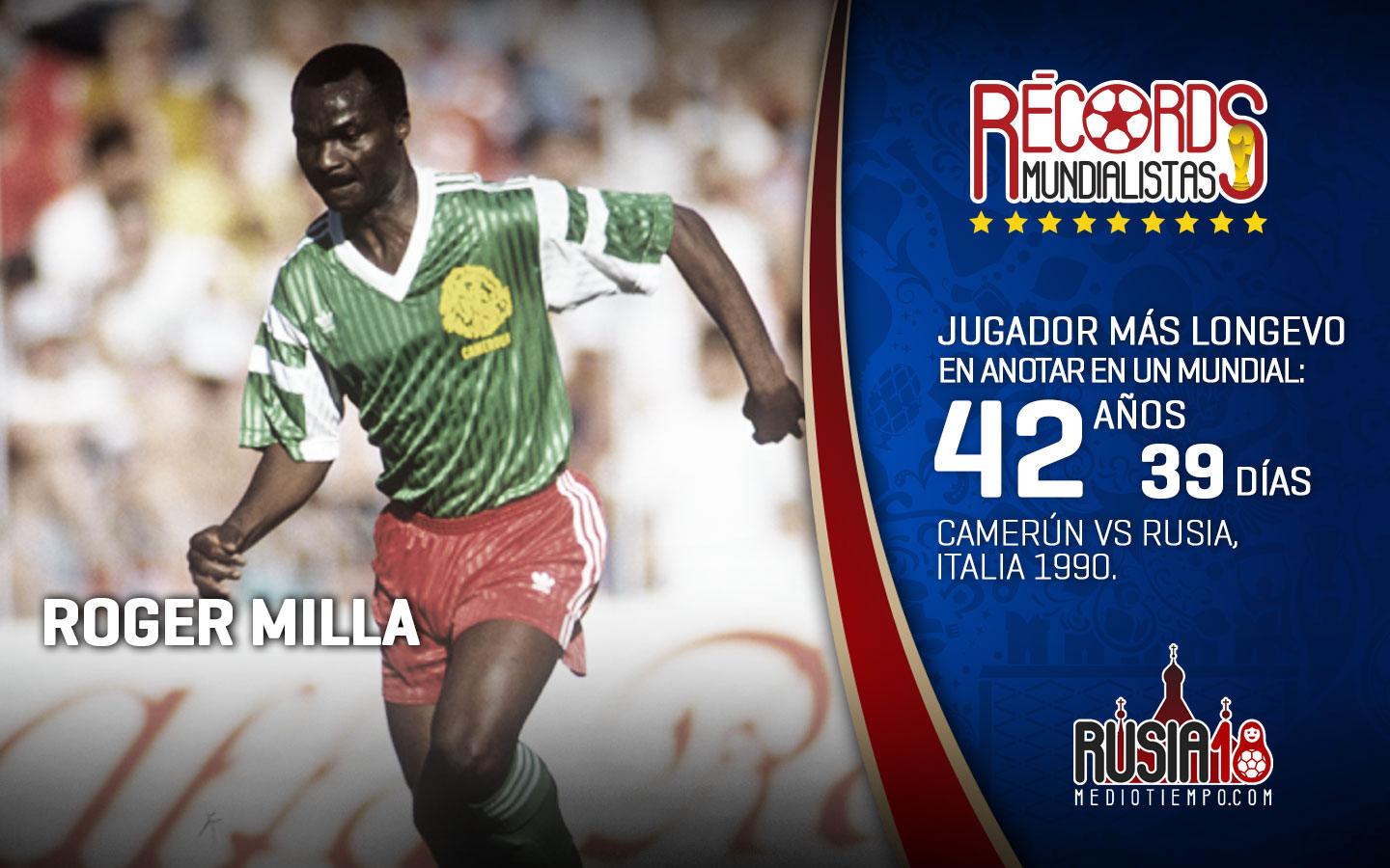 Conoce los récords más destacados de los Mundiales