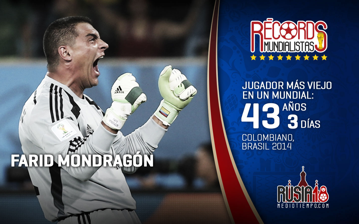 Conoce los récords más destacados de los Mundiales