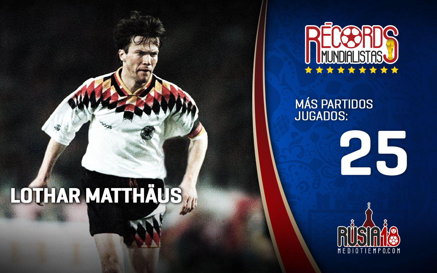 Conoce los récords más destacados de los Mundiales