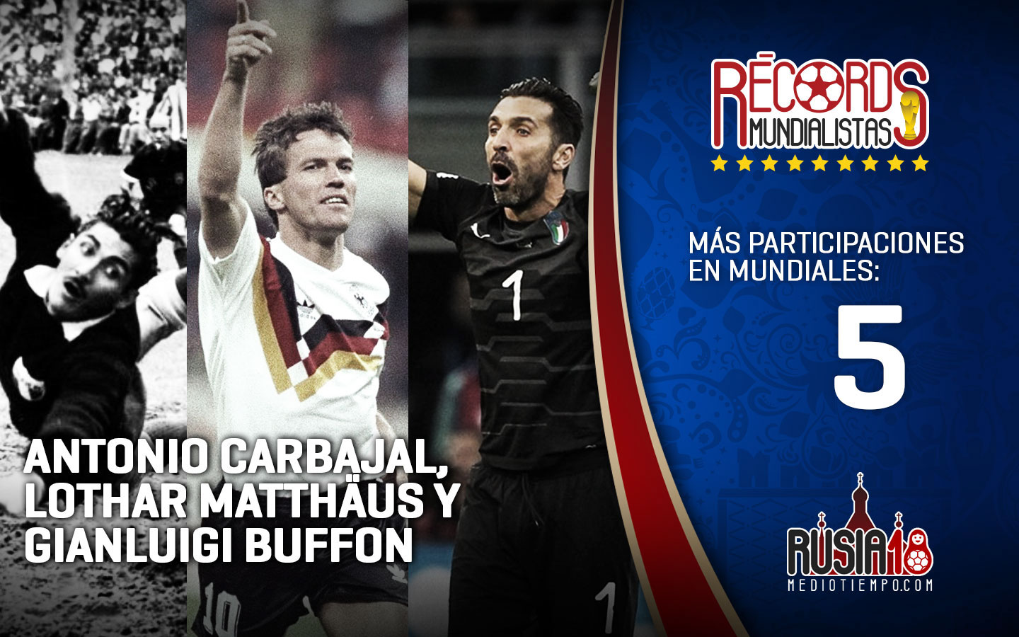 Conoce los récords más destacados de los Mundiales