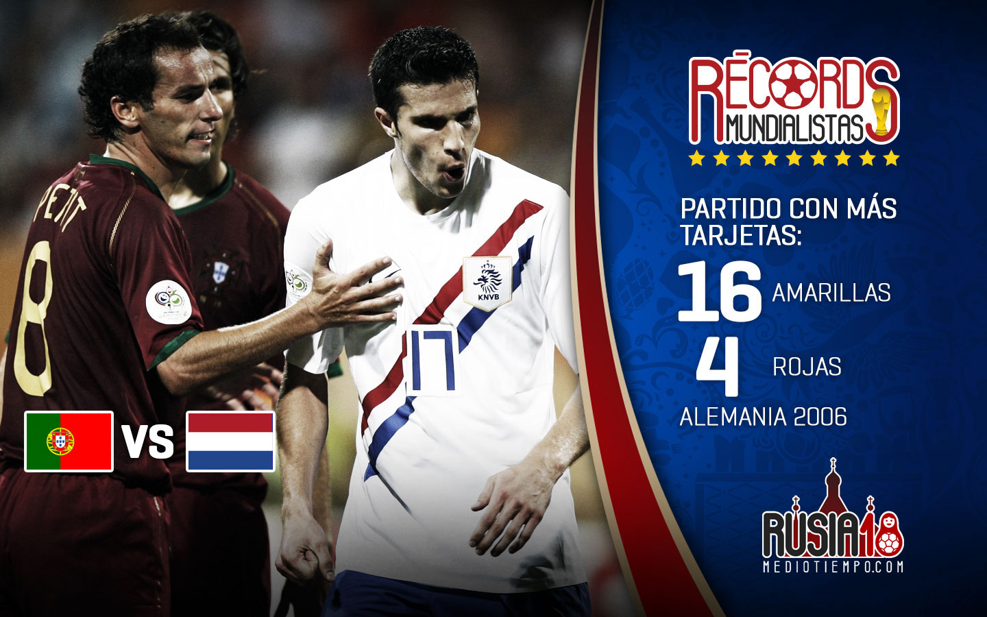 Conoce los récords más destacados de los Mundiales