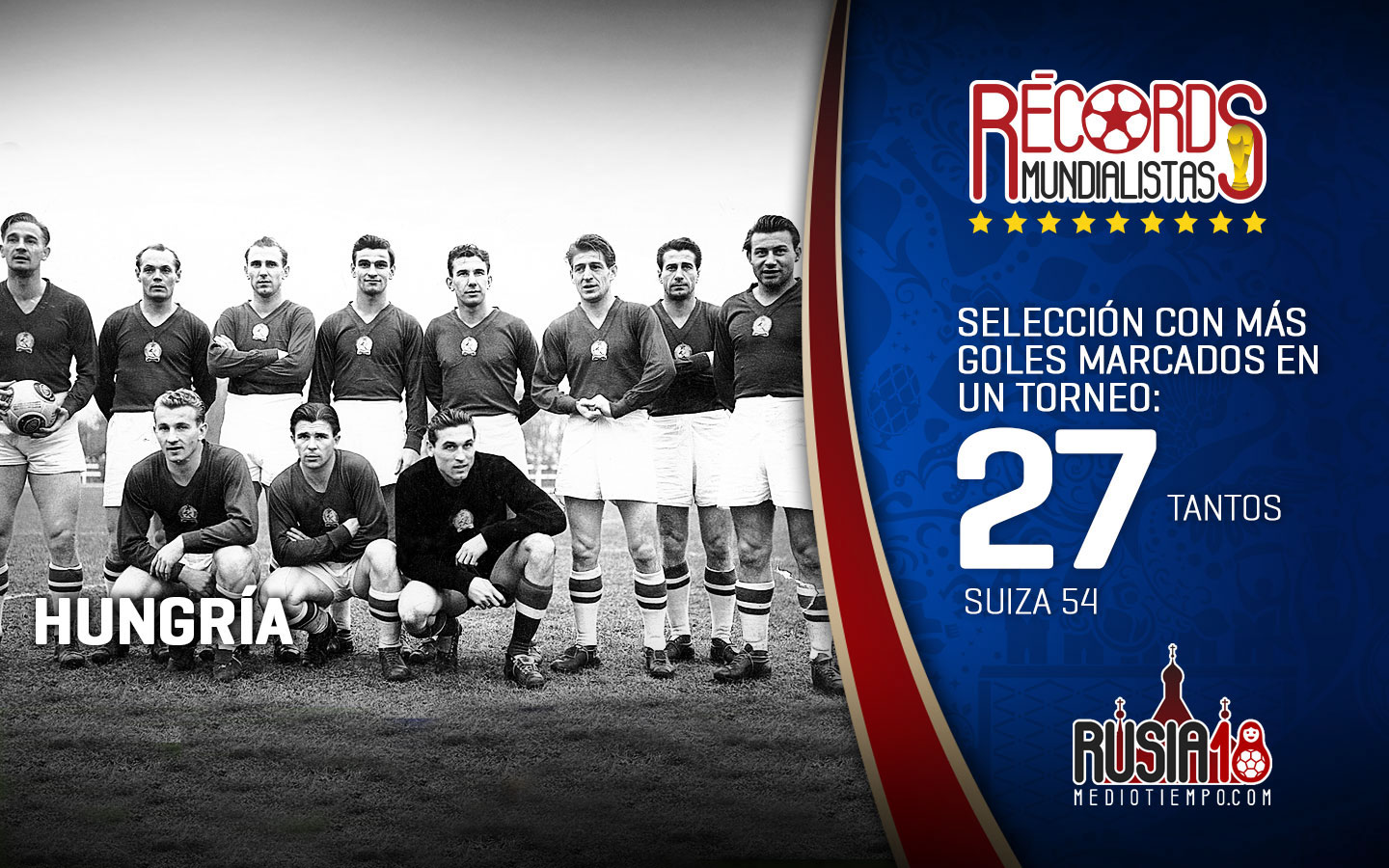 Conoce los récords más destacados de los Mundiales