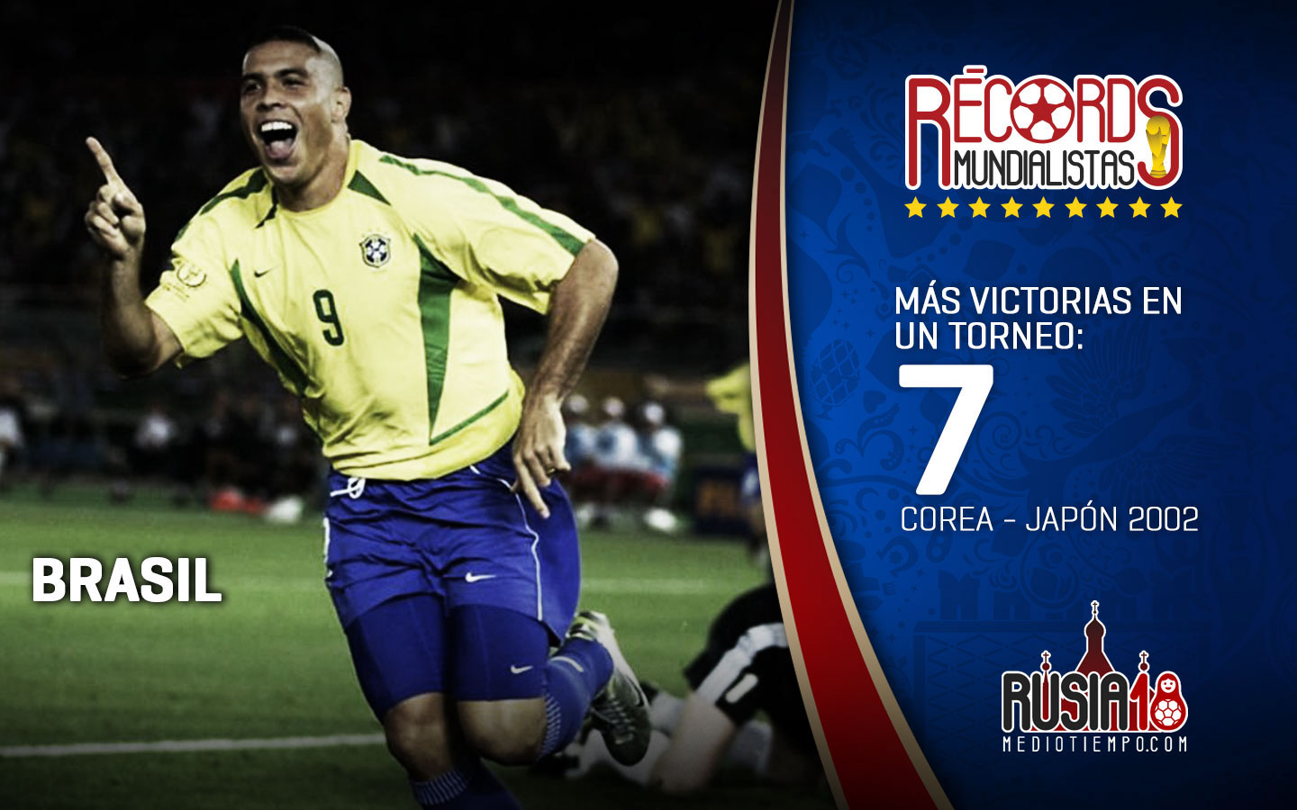 Conoce los récords más destacados de los Mundiales