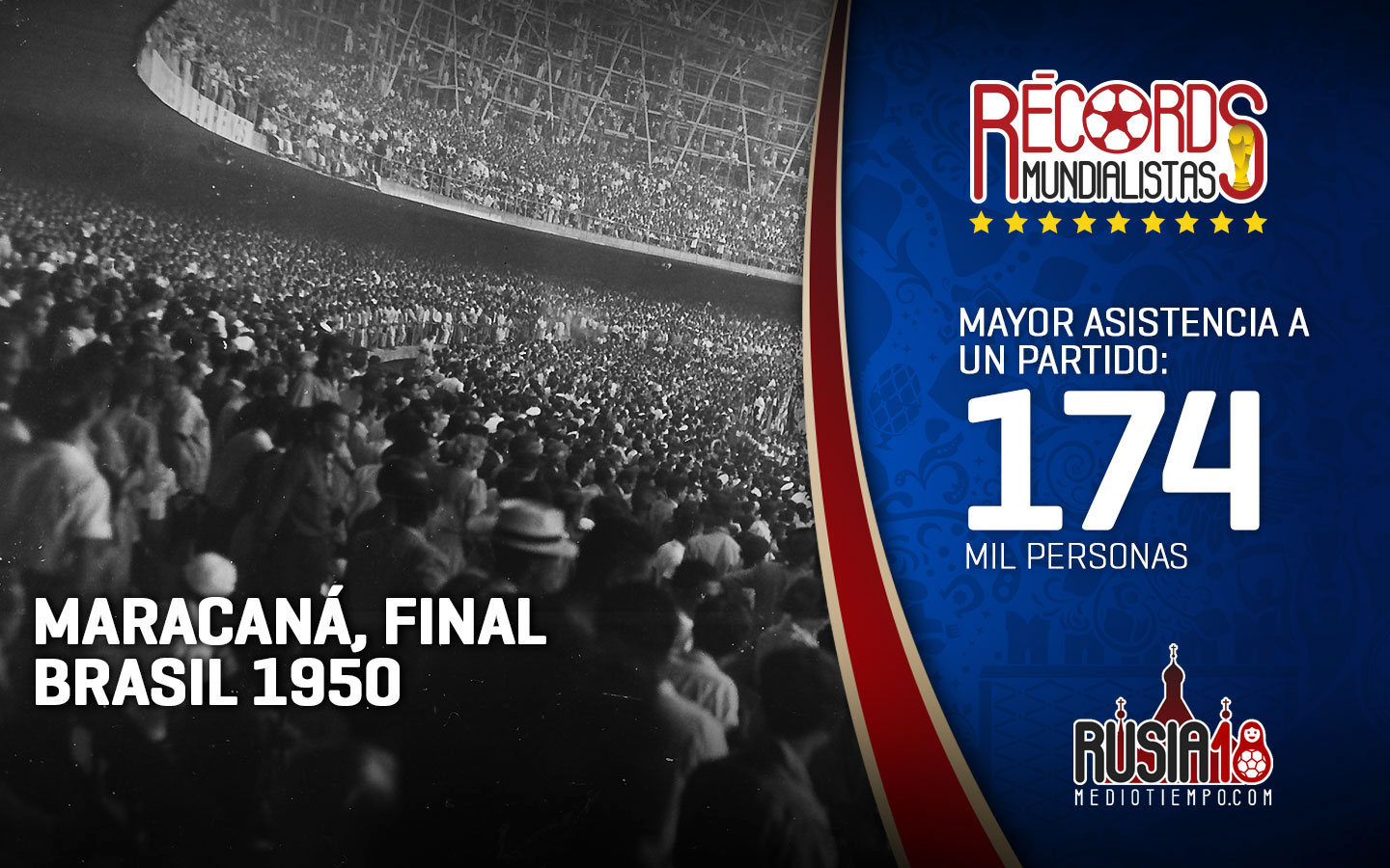 Conoce los récords más destacados de los Mundiales