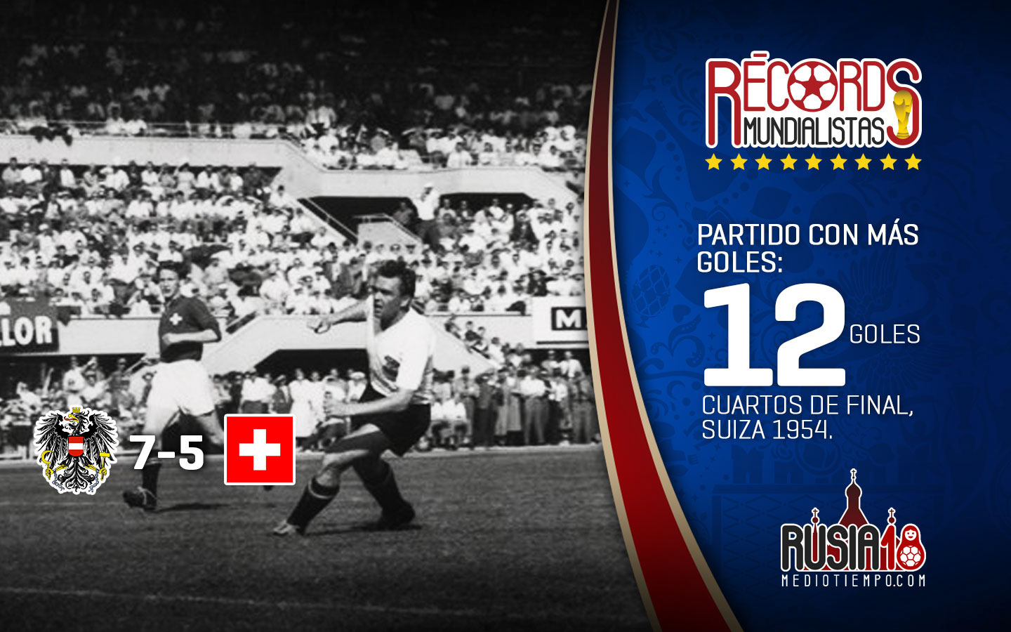 Conoce los récords más destacados de los Mundiales